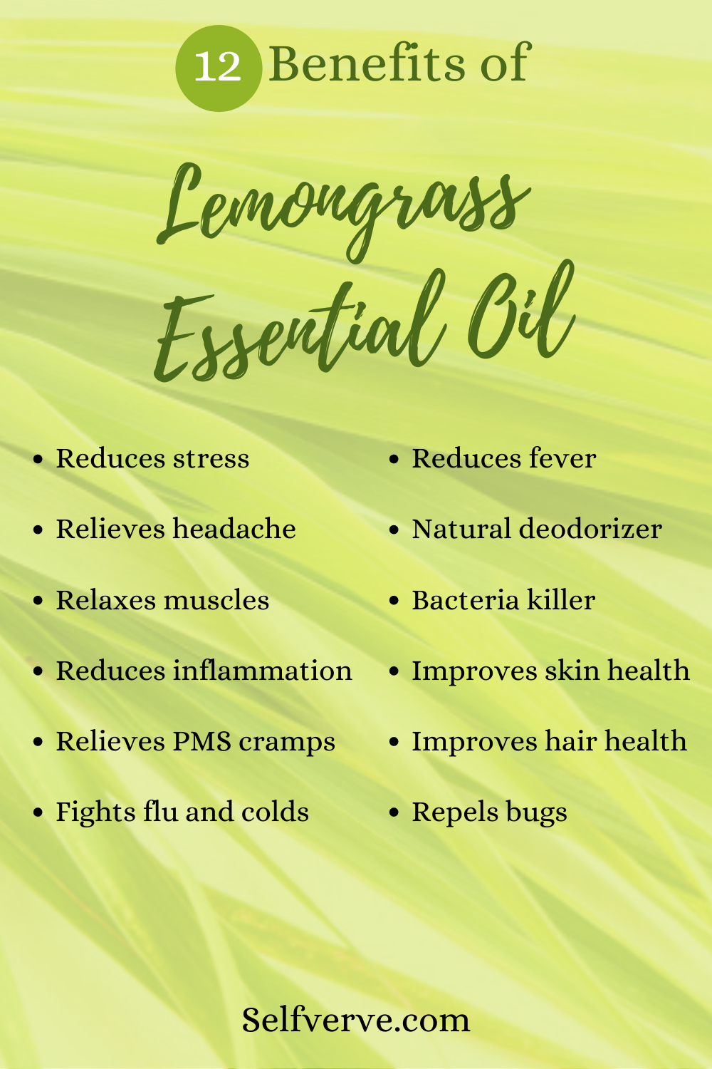 Body Butter (Drop down box to select)